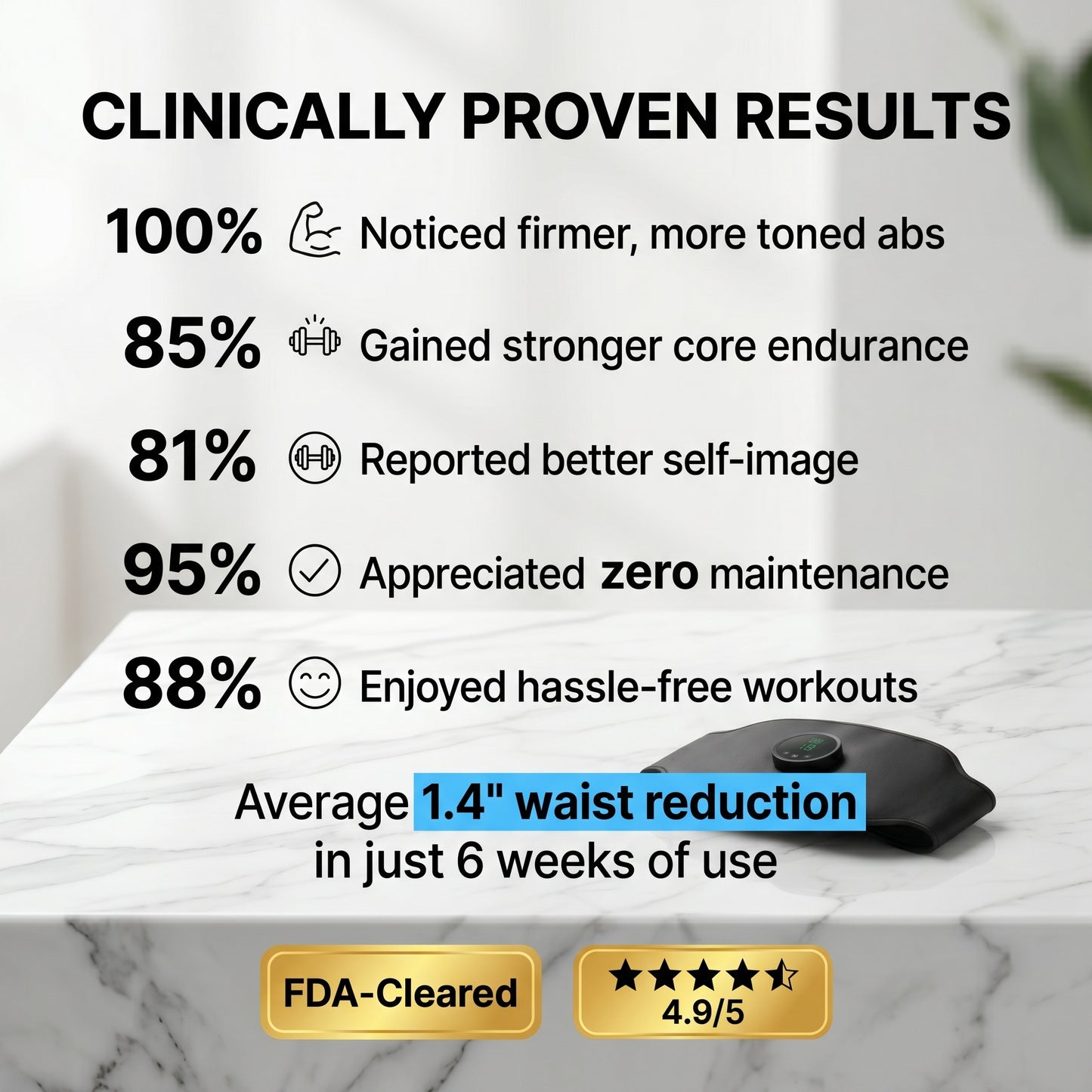 CoreForce™ - Get Flat Abs Without A Single Crunch