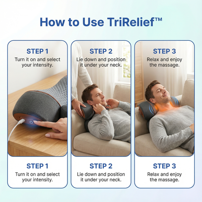 TriRelief™-The 3-in-1 Professional Neck Therapy System
