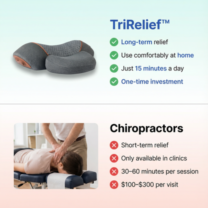 TriRelief™-The 3-in-1 Professional Neck Therapy System