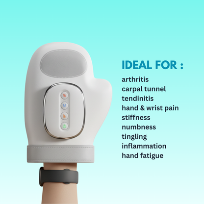 HandThera™ Massagae for Hand pain