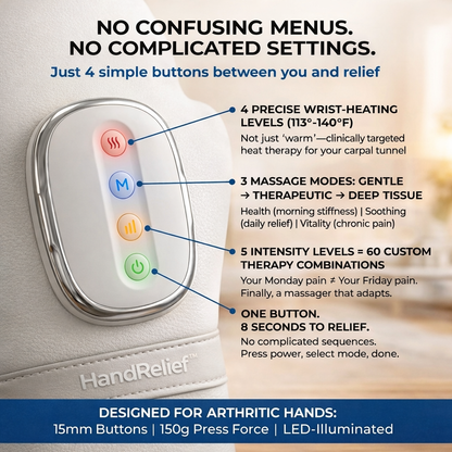 HandRelief™ 3-in-1 Hand Massager for Wrist Pain, Finger Joint Pain, Hand Pain