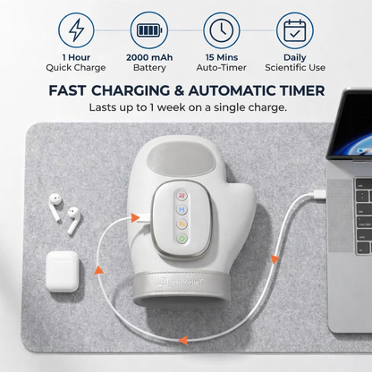 HandRelief™ 3-in-1 Hand Massager for Wrist Pain, Finger Joint Pain, Hand Pain