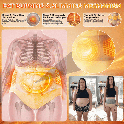 Neroval - 🛡️2026 Moringa & Berberine 4-in-1 Micro-Particle Shaping & Fat Burning Shorts